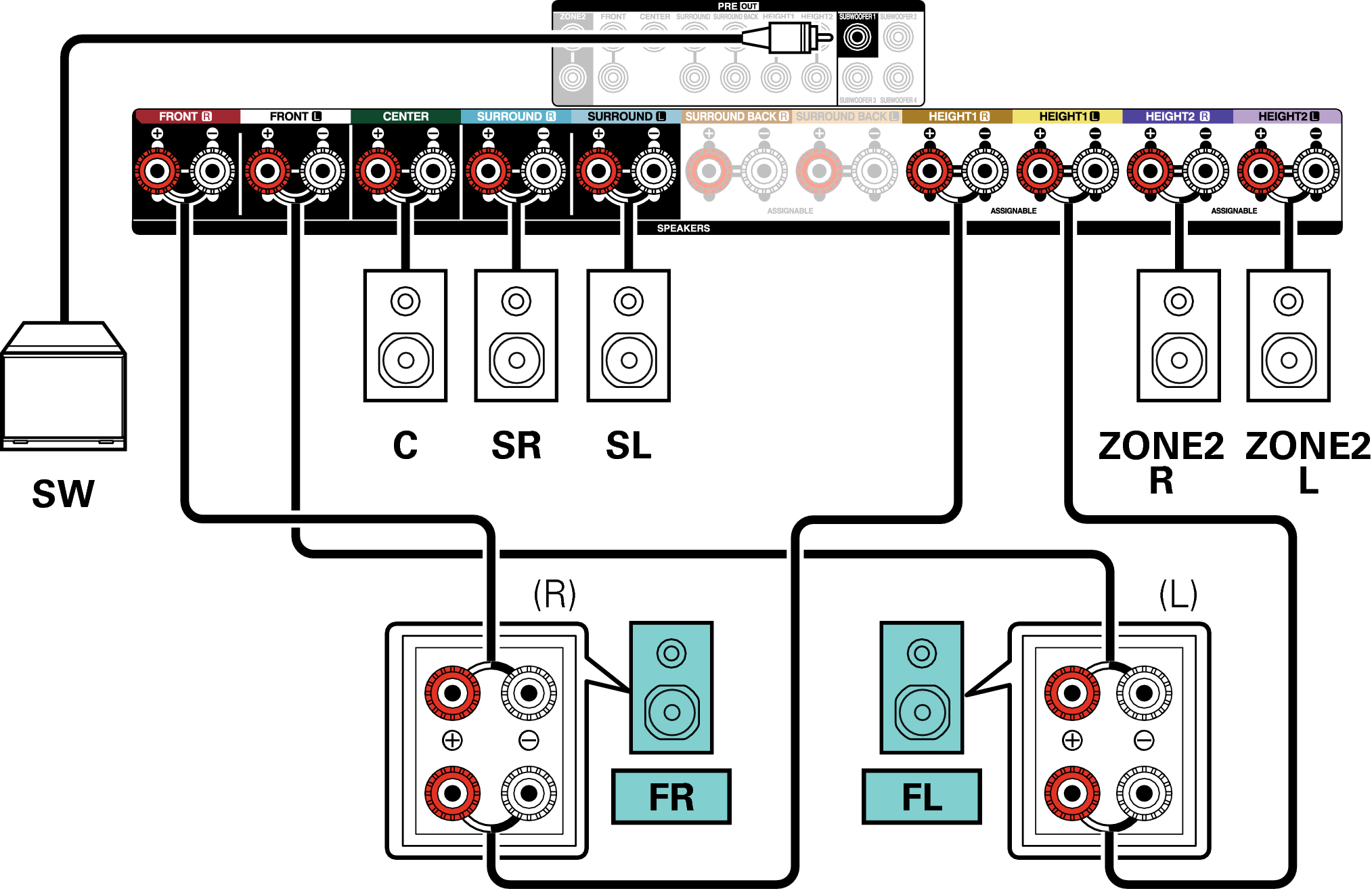 Conne SP 5.1 BiAmp 2ch X38E3